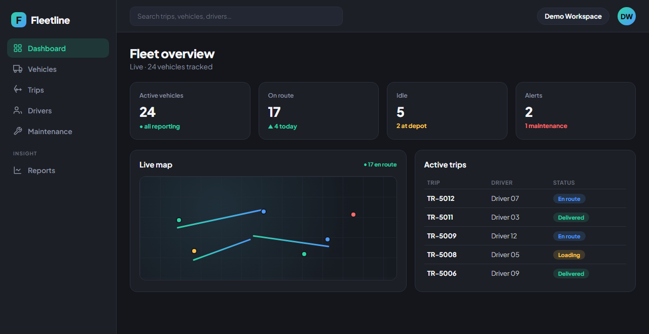 Fleetline — fleet and logistics dashboard