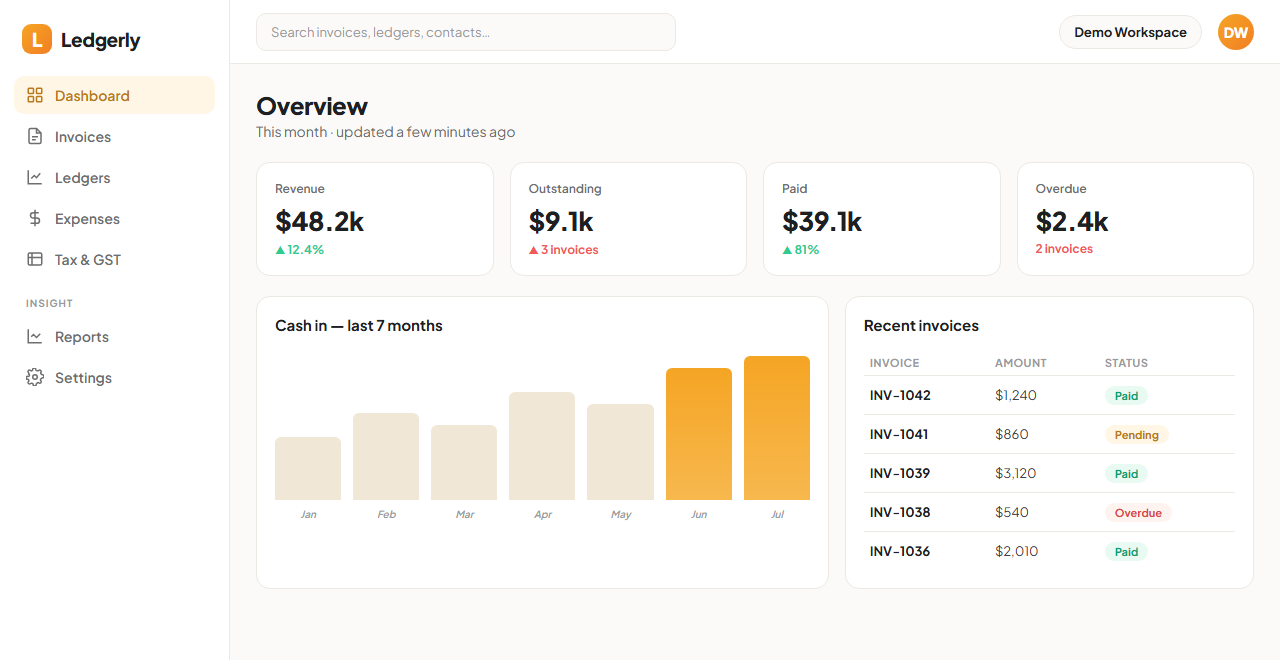 Ledgerly — accounting and billing dashboard